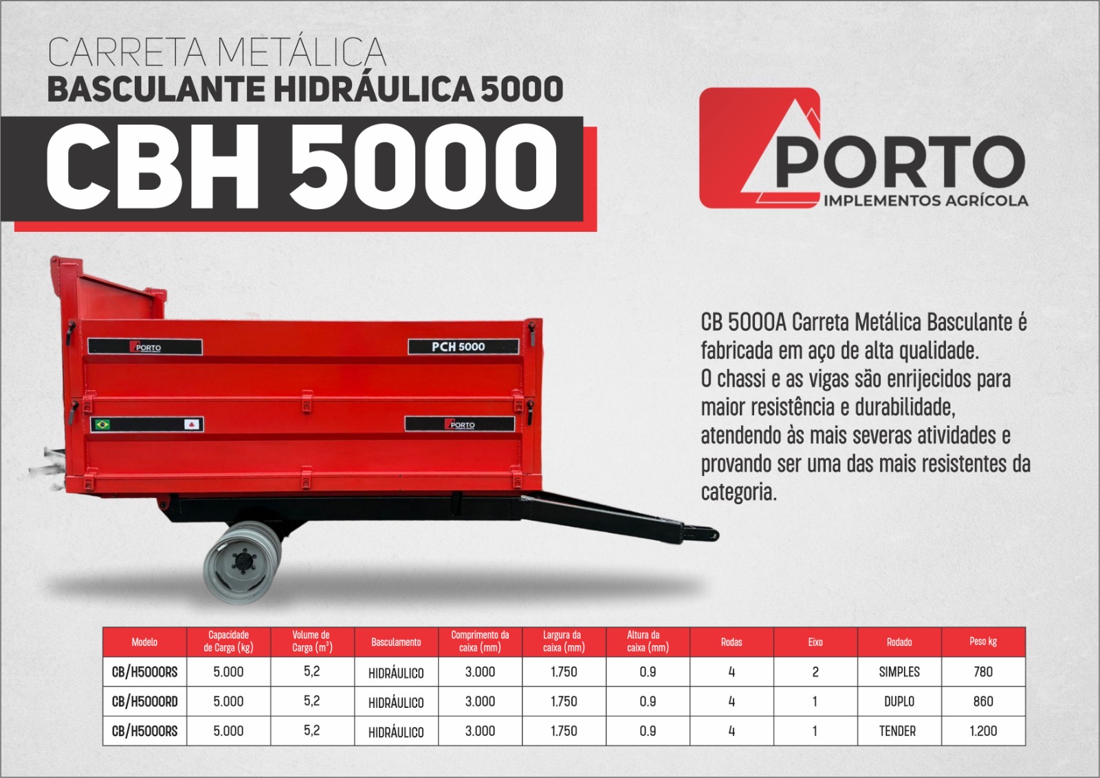 onde comprar uma carreta 5 toneladas